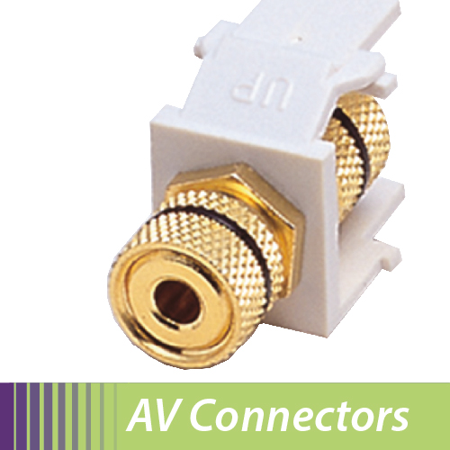 AV-Connectors